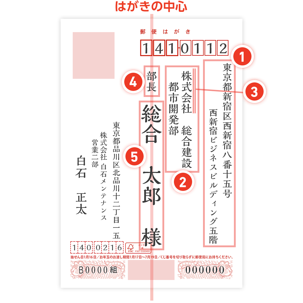 【2026年最新】年賀状の宛名書き完全攻略！連名・マナー徹底解説