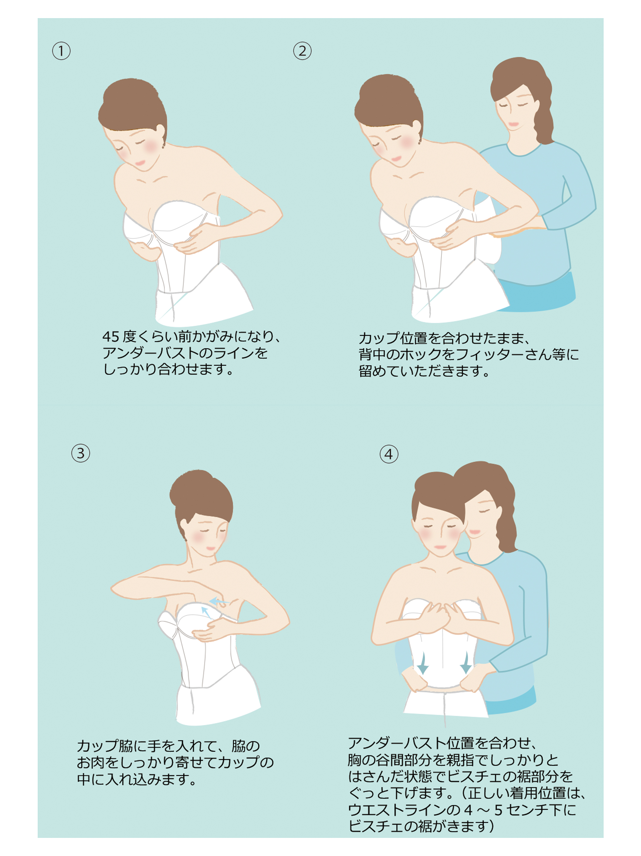 そのドレスの着方、大丈夫？恥をかかない2026年最新マナー徹底解説