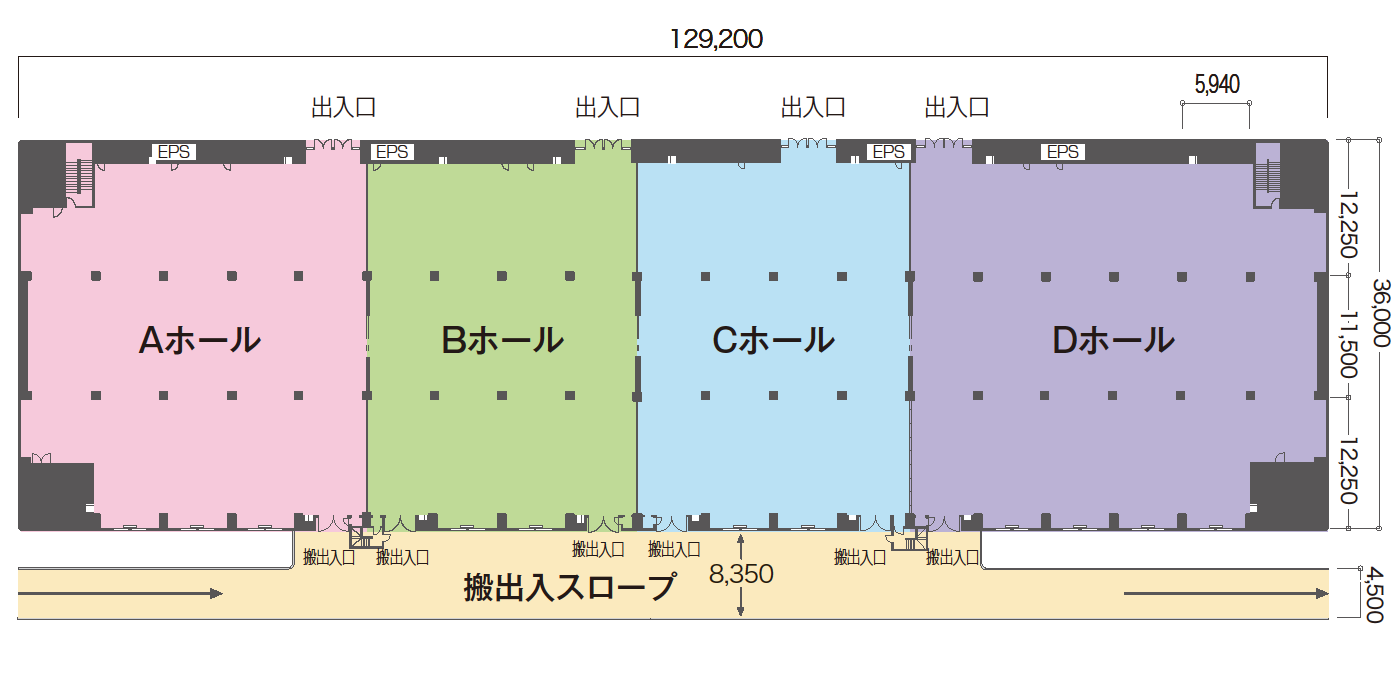 スーパービバホーム寝屋川店の営業時間と混雑回避術｜2026年最新解剖