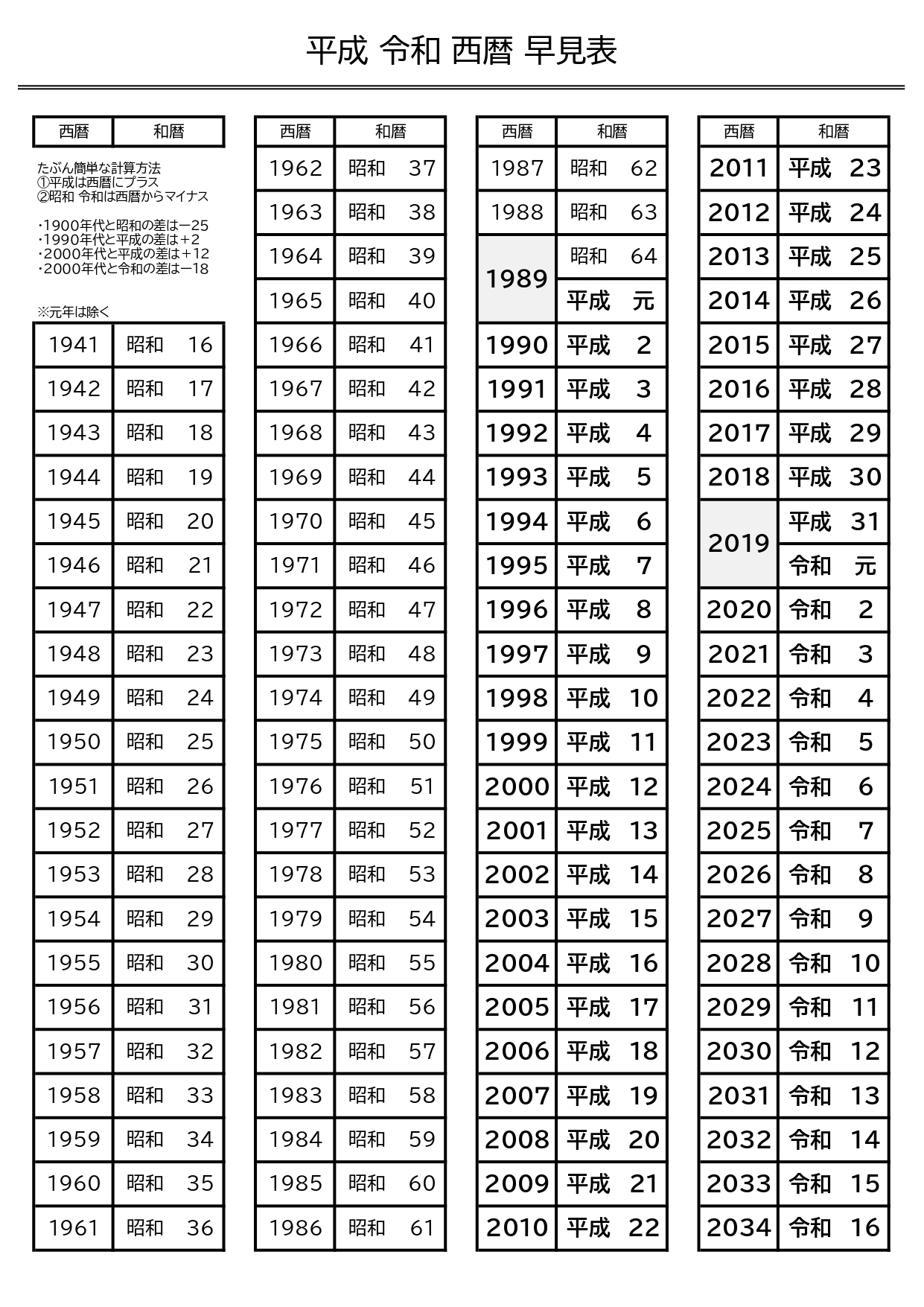 昭和レトロから格闘技まで！2026年に激変した「男の世界」と、女性たちが熱視線を送る新たなエンタメの現場
