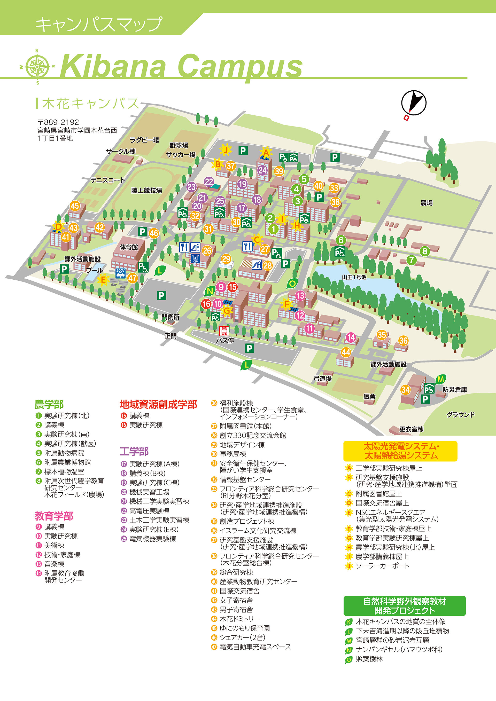 宮崎大学木花キャンパスのリアル！学部・生活環境・評判を徹底解剖