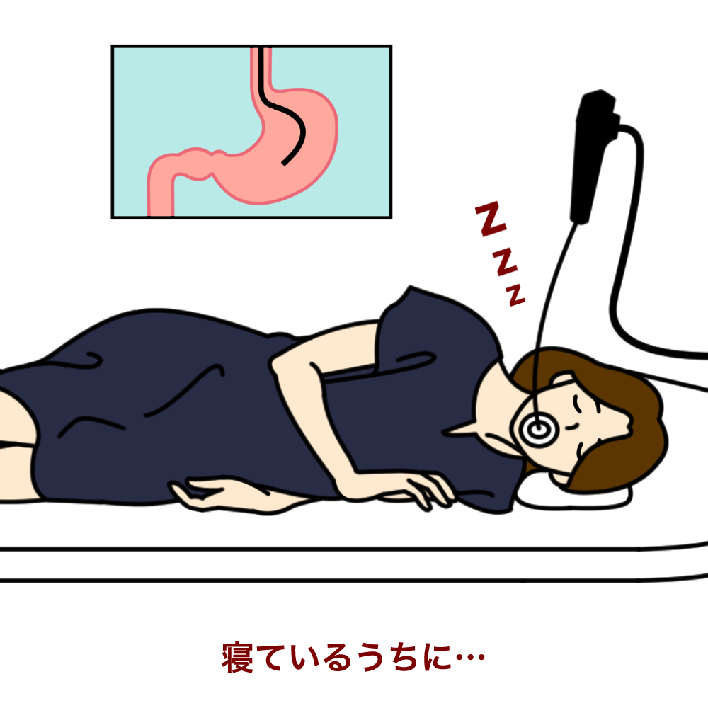 胃カメラ麻酔で本当に痛くない？眠れる真相とリスク・費用を完全解説