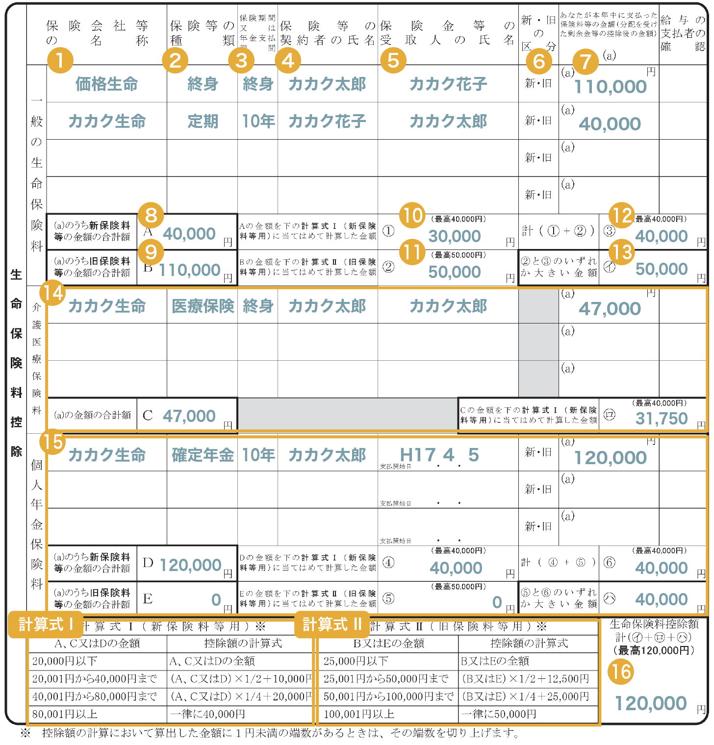 【2026年版】保険料控除申告書の書き方と記入例｜損しない計算術