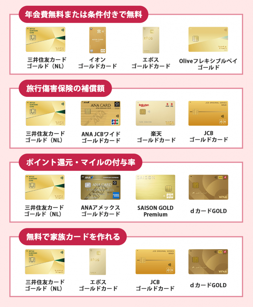 【2026最新】マスターカード空港ラウンジは本当に無料？使えない罠を徹底解説