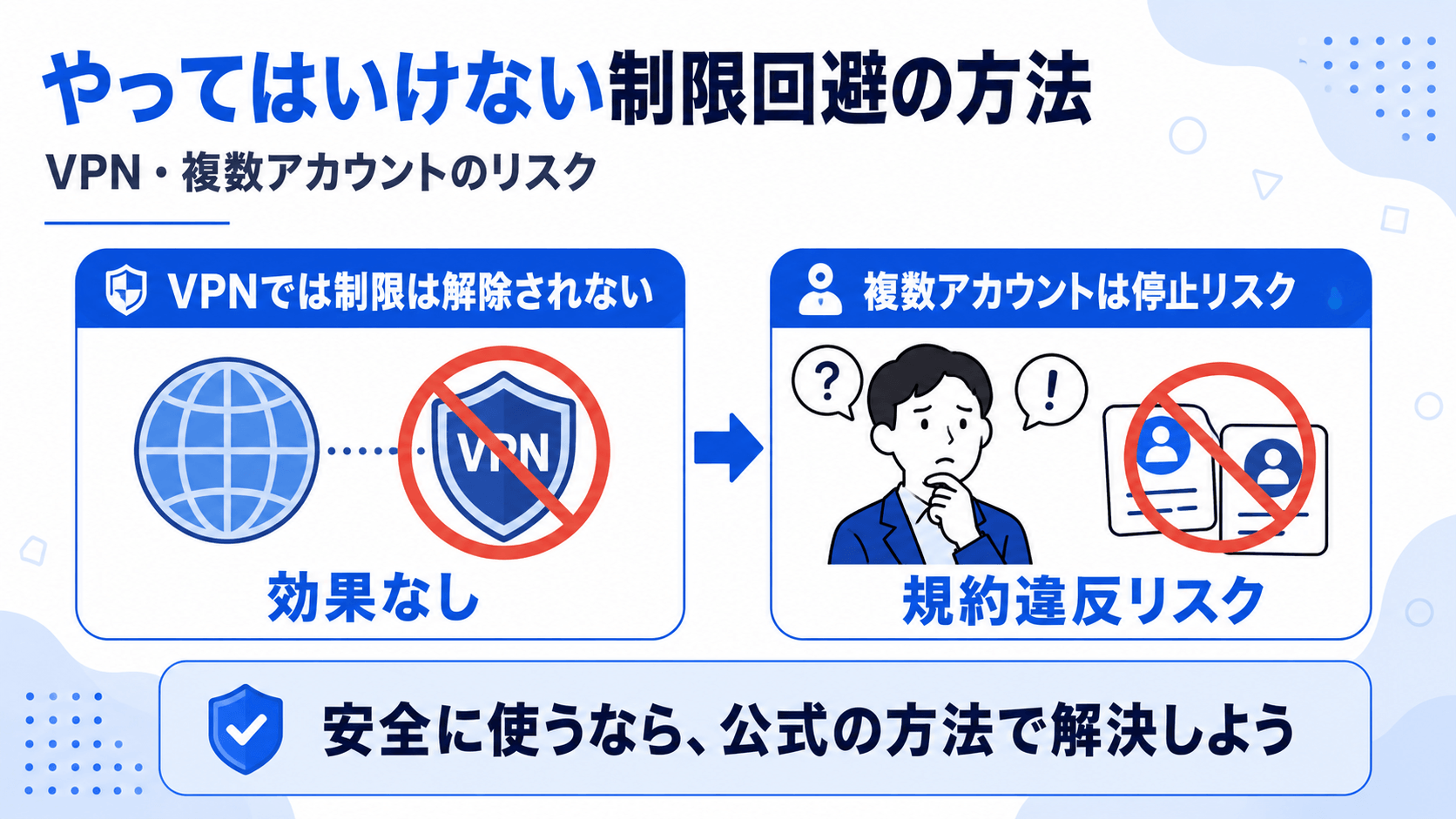 チャットGpt制限解除の裏ワザは本物か？脱獄リスクと回数制限の真相