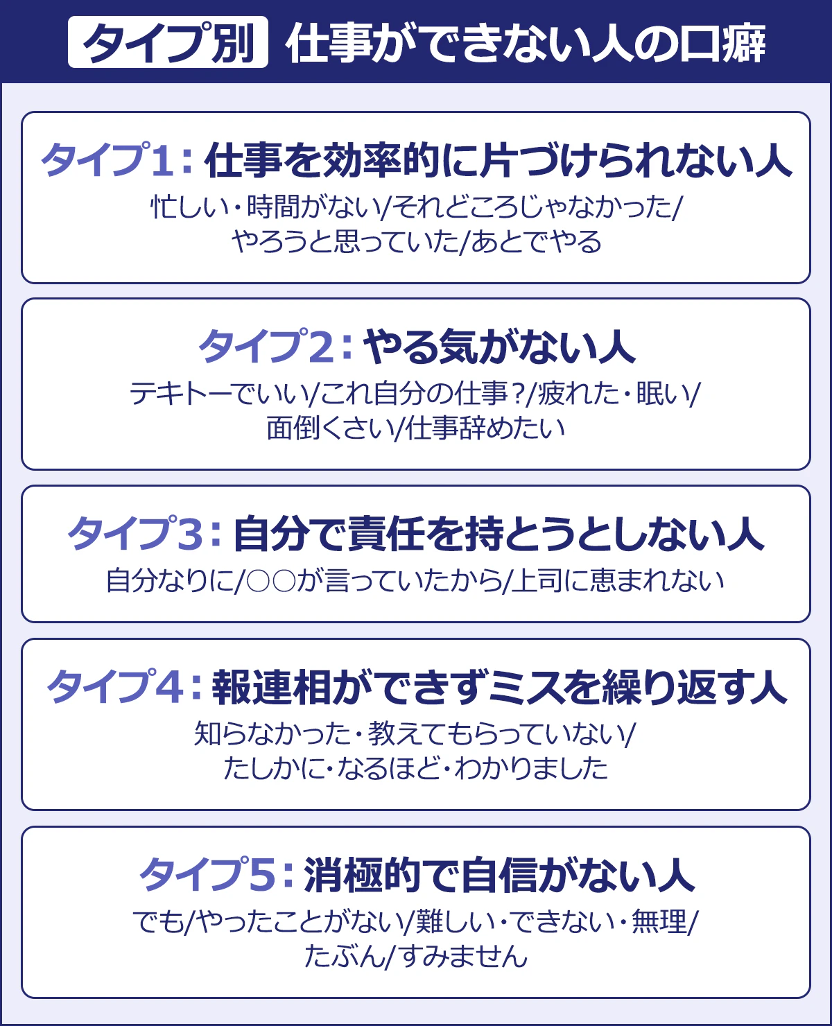 仕事ができない人の特徴と口癖｜なぜミスが続くのか2026年の真相