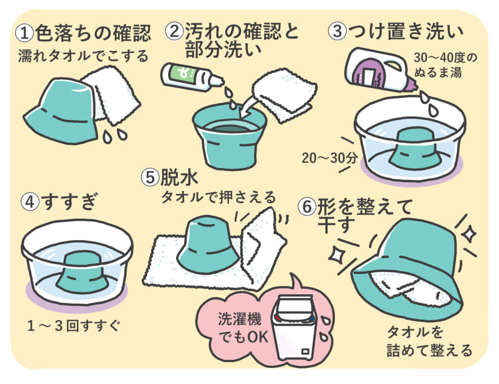 【2026年最新】帽子の型崩れを防ぐ正しい洗い方と汗ジミ解消の極意