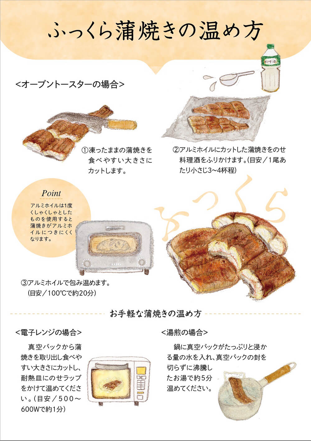 なぜ固くなる？冷凍うなぎをレンジで専門店級にふっくら解凍するプロの裏ワザ