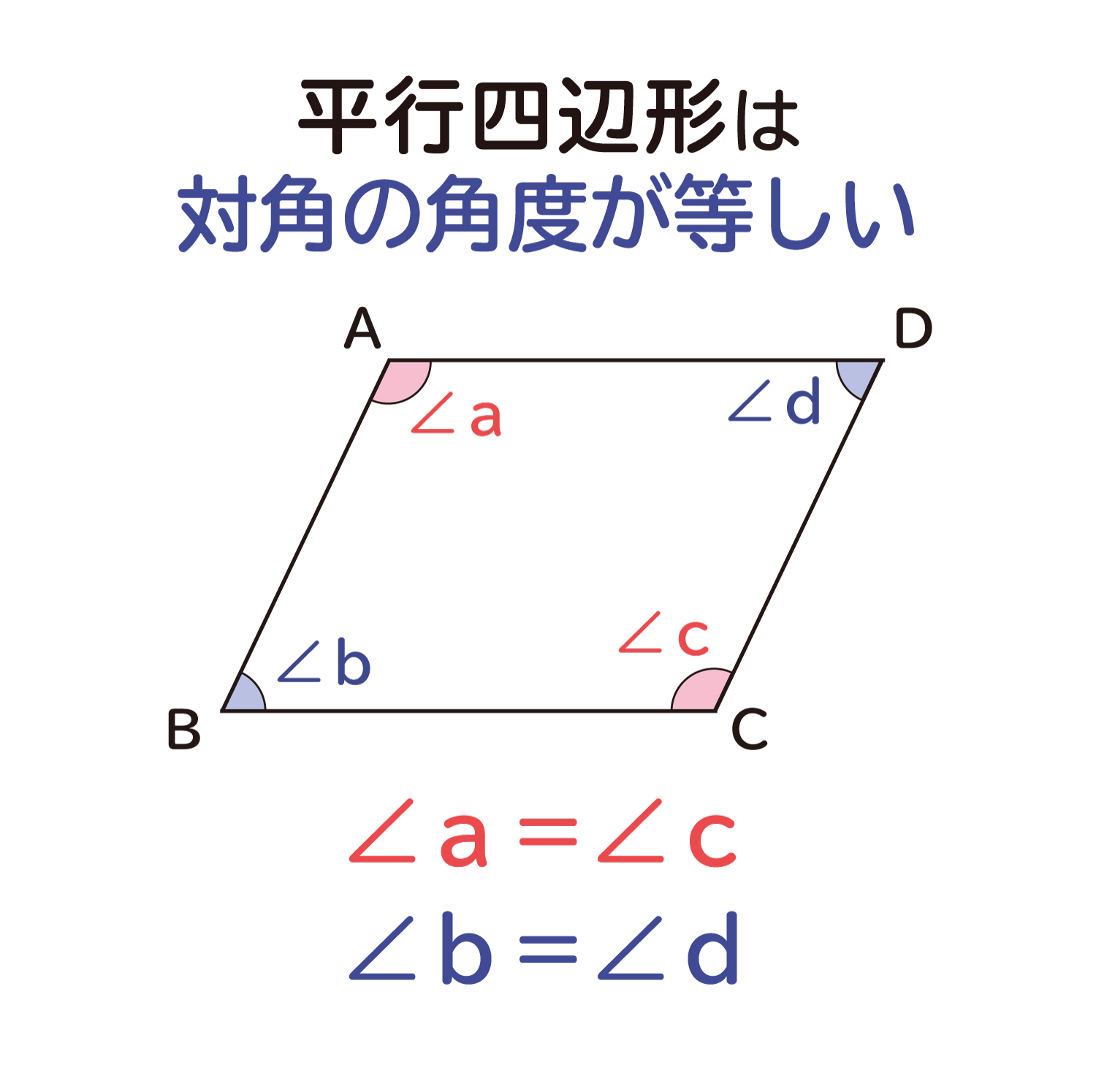 平行四辺形の角度の求め方を徹底解説！対角・隣り合う角と難問攻略