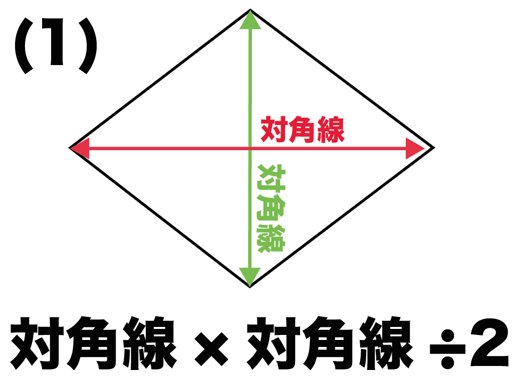 なぜ2で割る？ひし形の公式の秘密と裏ワザ計算テクニックを徹底解説