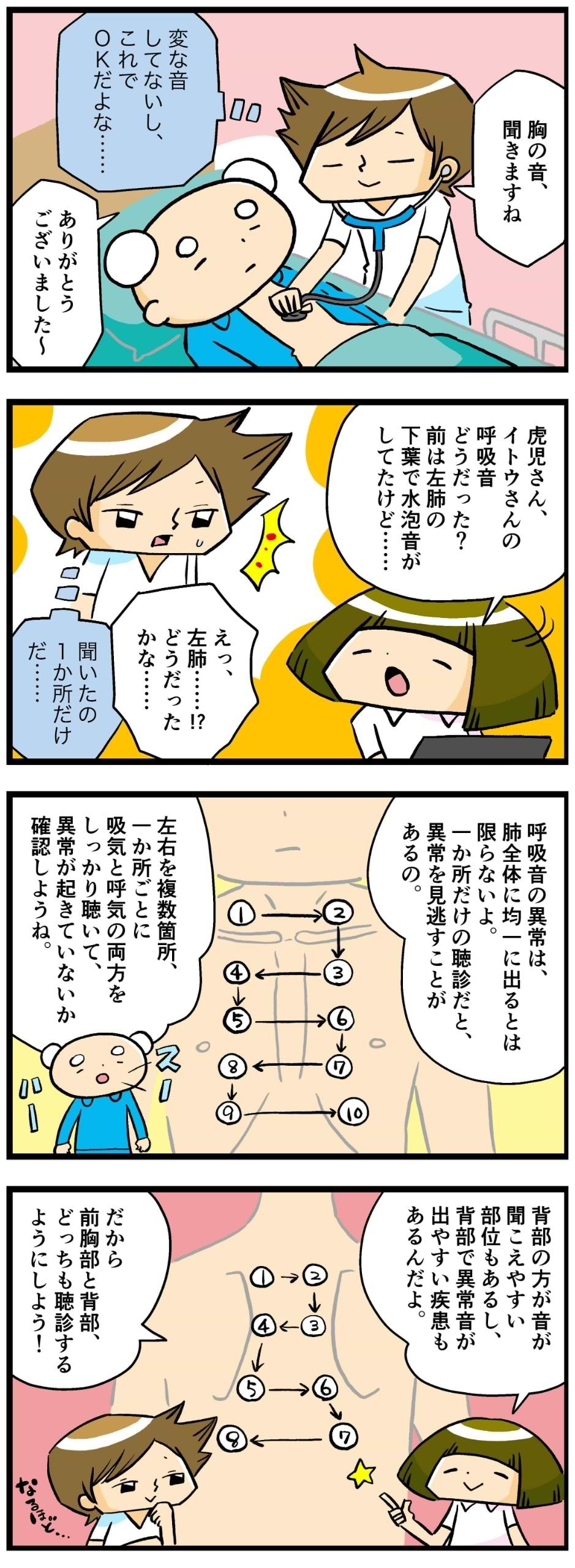 肺水腫の聴診で響く「プチプチ音」の正体は？心不全が招く危険なサイン