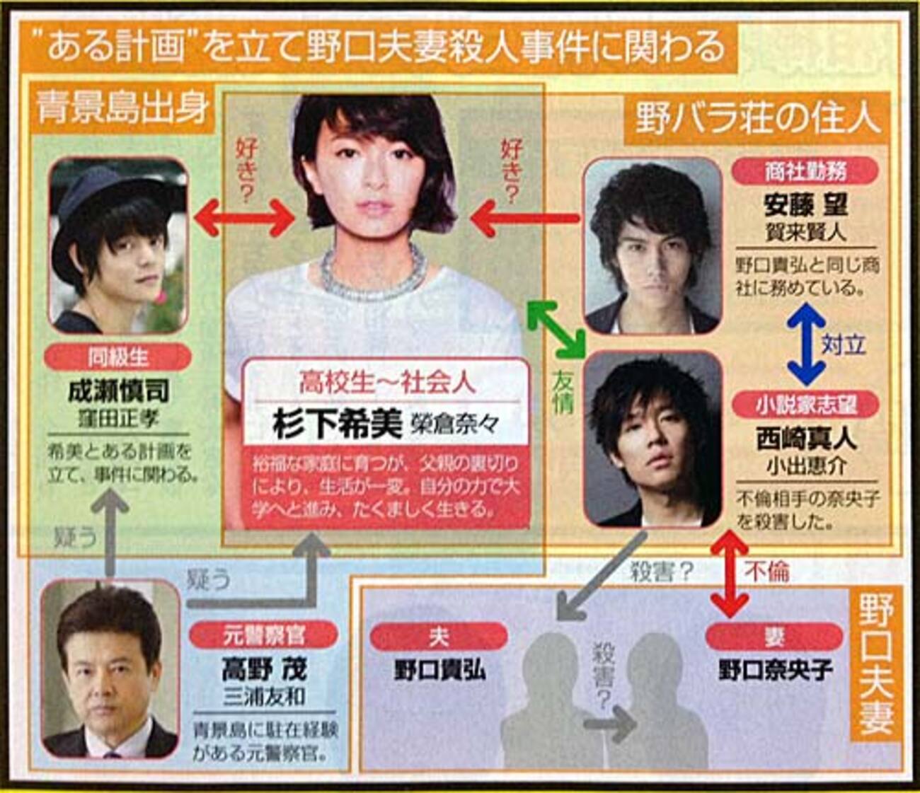 賀来賢人の兄の写真や顔画像は？超イケメンと噂の実兄の現在を追跡
