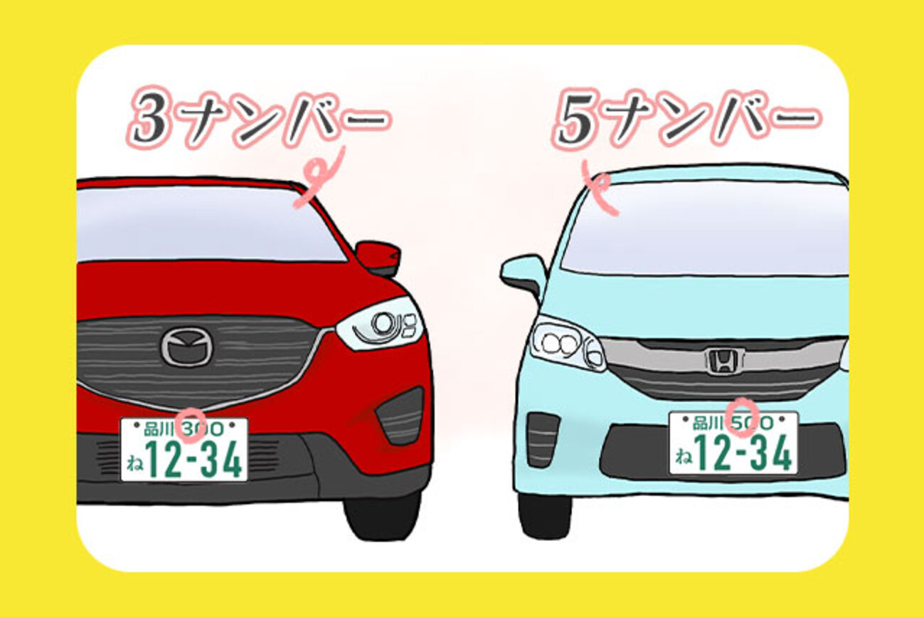 5ナンバーとは？3ナンバーとの決定的な違い・税金と激減の真相