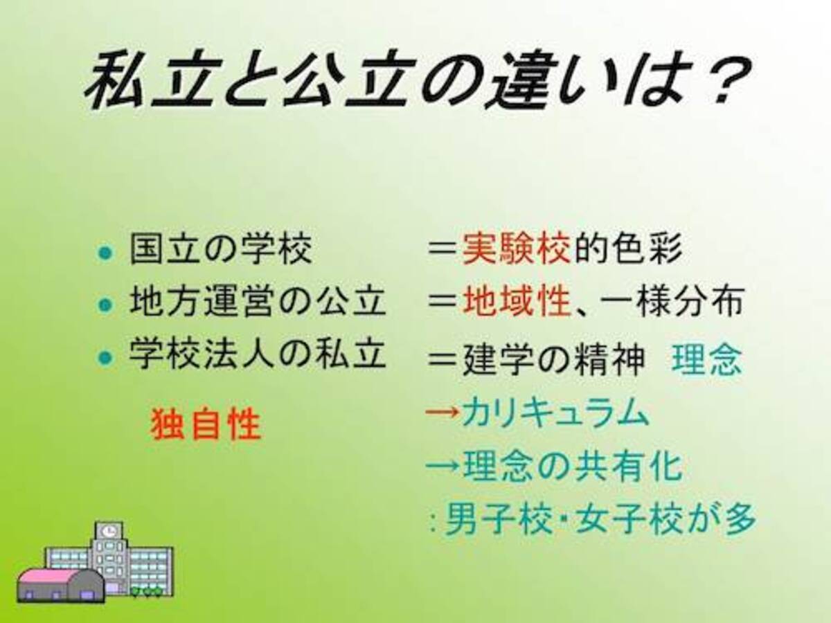 公立と私立の違いを徹底解剖！学費・進学実績・教員の差と選び方