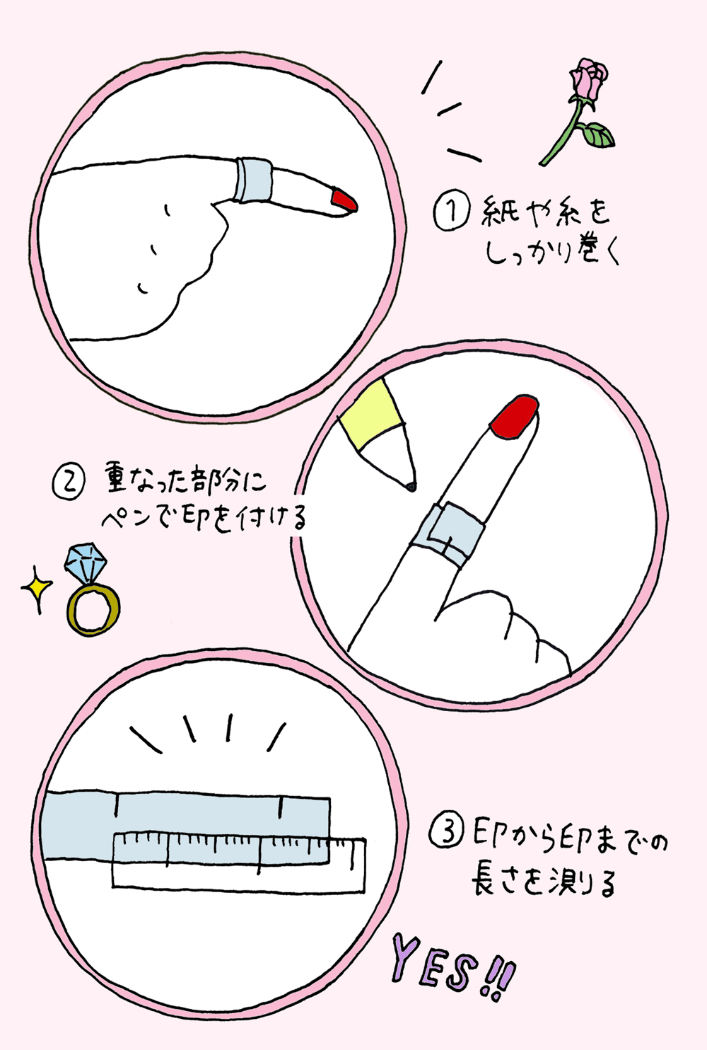 指輪サイズの測り方完全ガイド！自宅で測る裏ワザと失敗防ぐ選び方【最新】