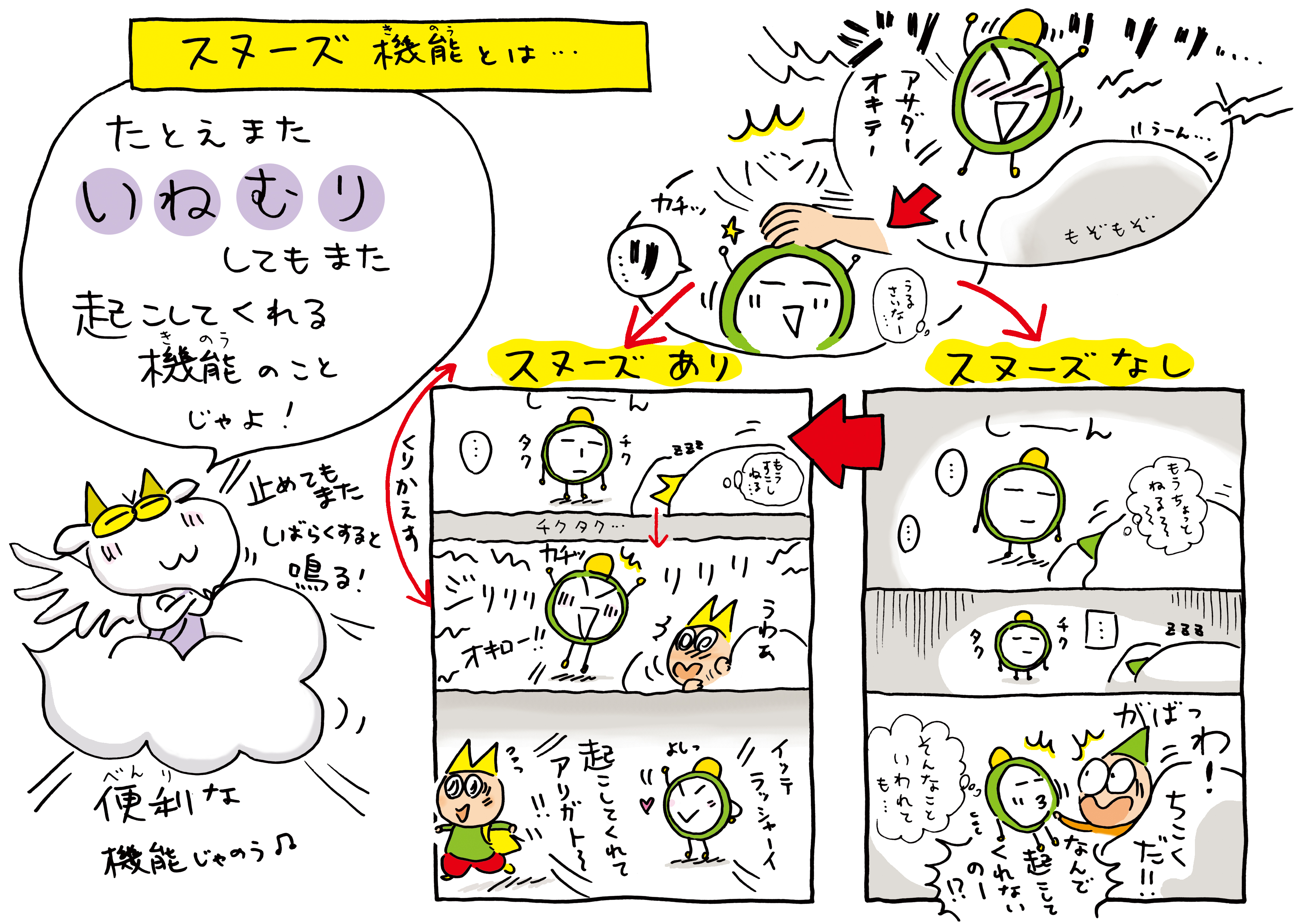 アラームのスヌーズとは？二度寝防止が逆効果になる理由と正しい解除法