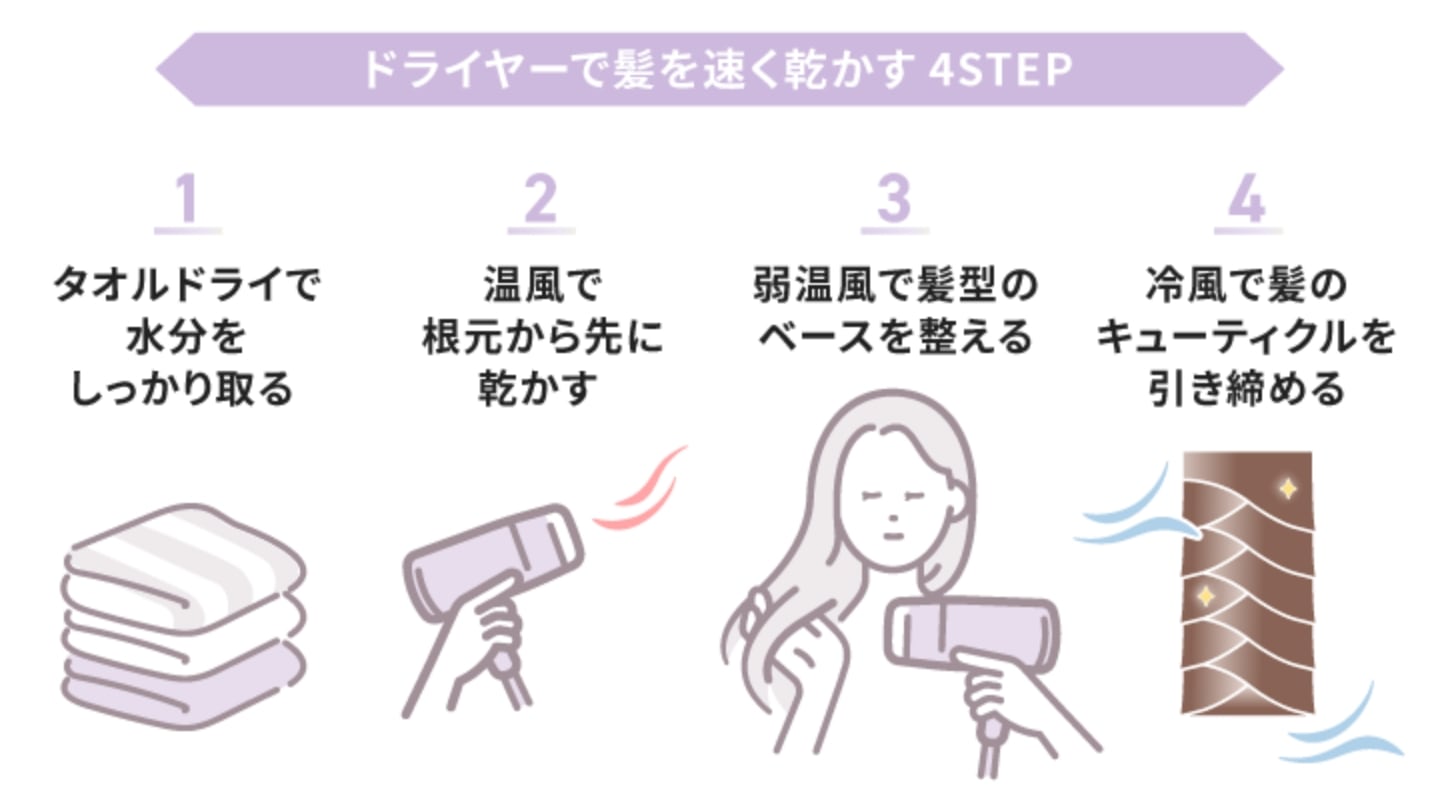 ドライヤー時間を半分に！髪を早く乾かす極意とプロ直伝の時短裏ワザ