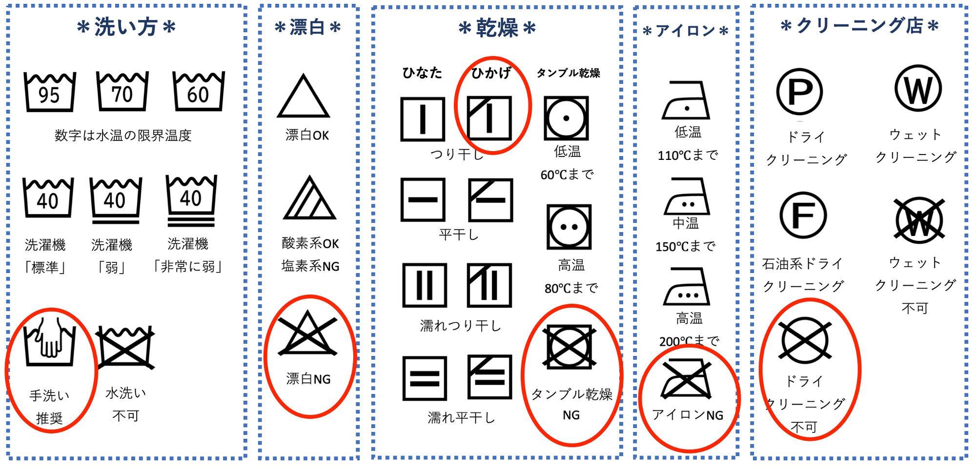 間違えると剥離の危機？シームレスダウンの正しい洗い方とプロの洗濯術