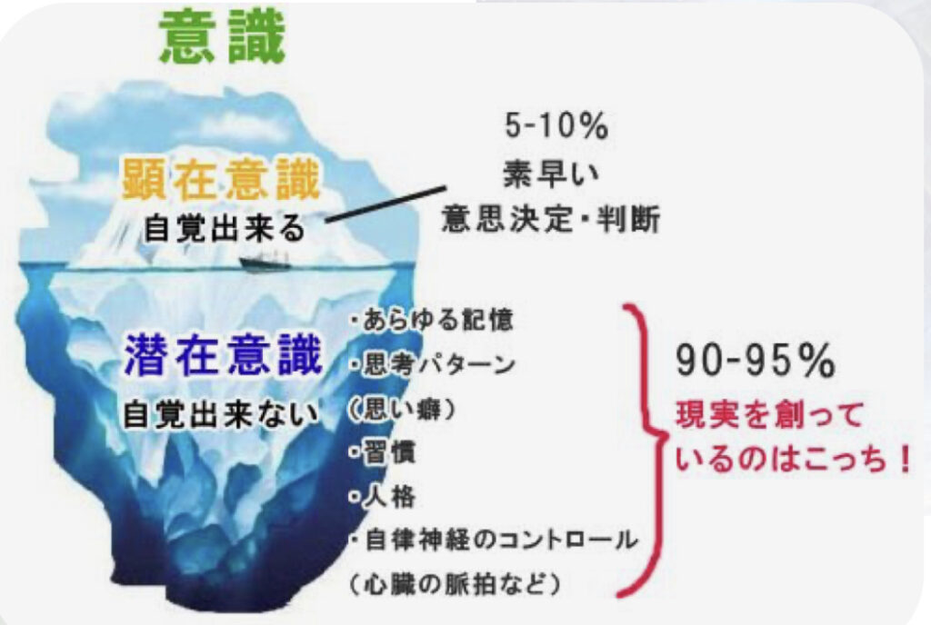 【噂】 意識 不明 の 重体 と は 2026年最新プロフィール #989