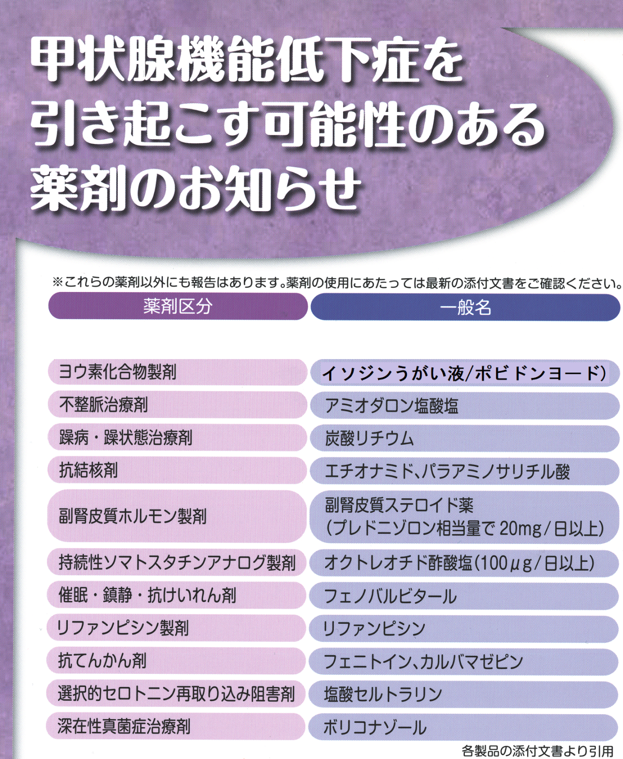 チラージンとは？飲むと太る・痩せる噂の真相や効果・副作用を徹底解説