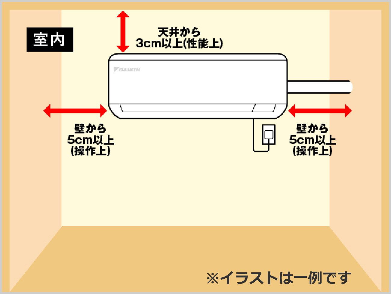 エアコンの設置場所で後悔続出？プロが教えるNg配置と正解