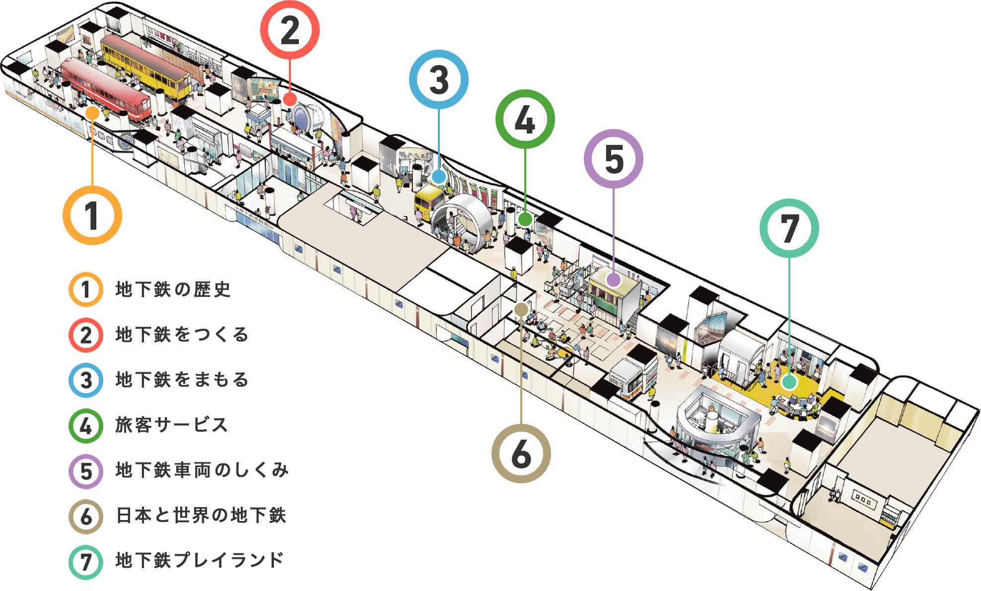 地下鉄博物館ちかはく徹底攻略！混雑回避や見どころ料金まとめ