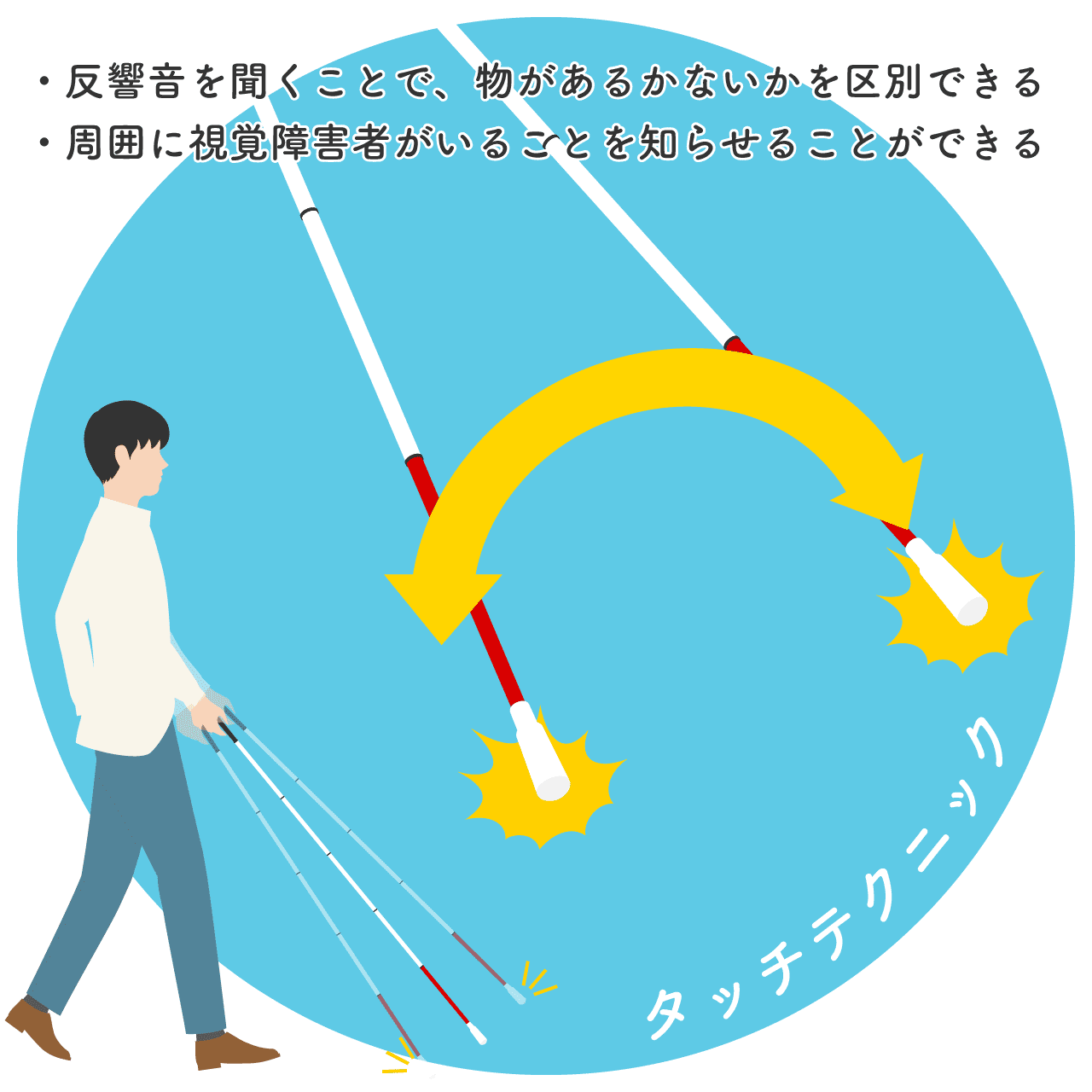 白杖の使い方とSosの真相｜基本の歩行技術から声かけマナーまで解説