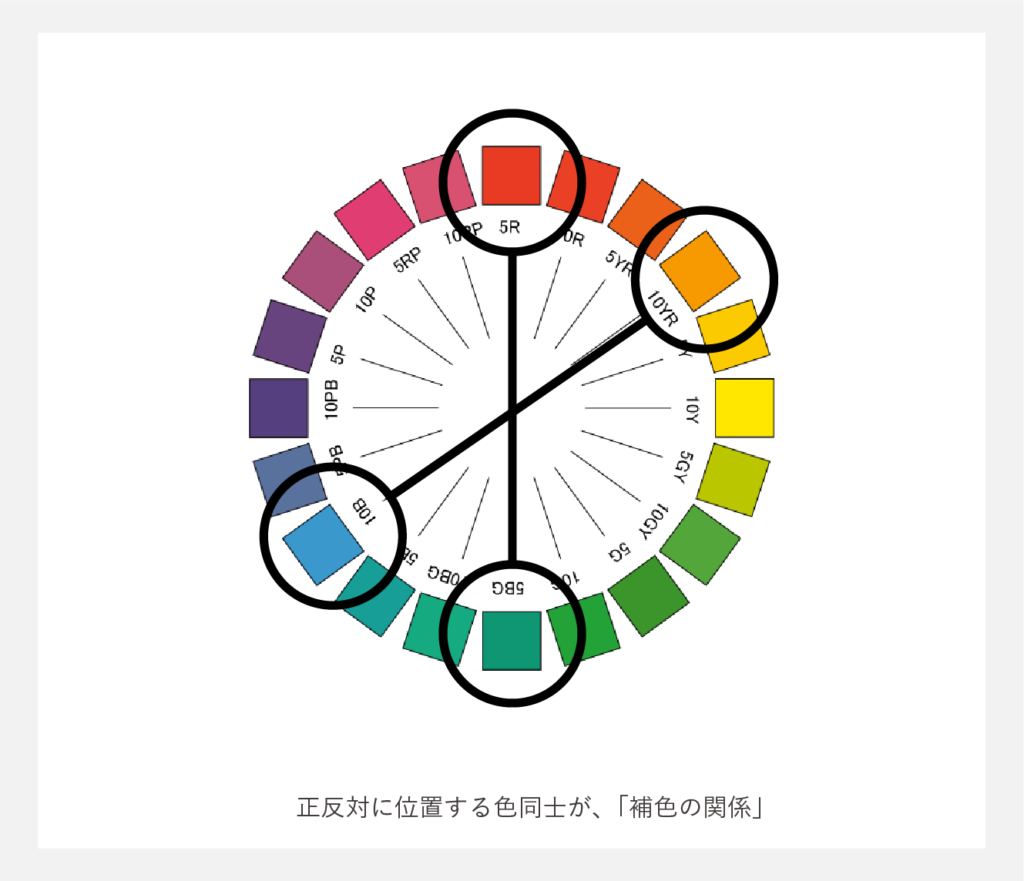 補色とは？反対色との違いや色相環の見つけ方・劇的配色術を徹底解説