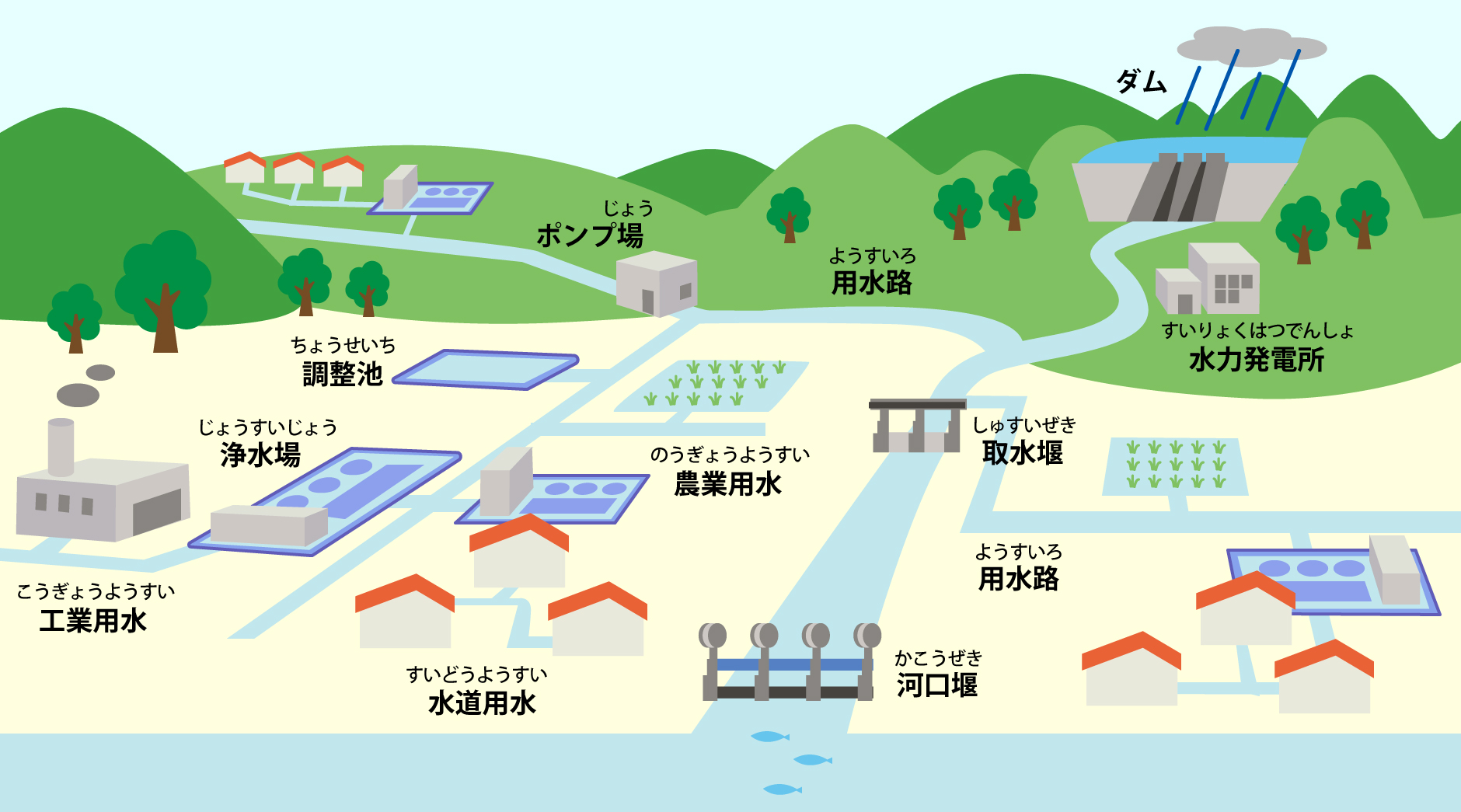 三輪山本お食事処の完全攻略！白龍の真相と混雑回避法2026