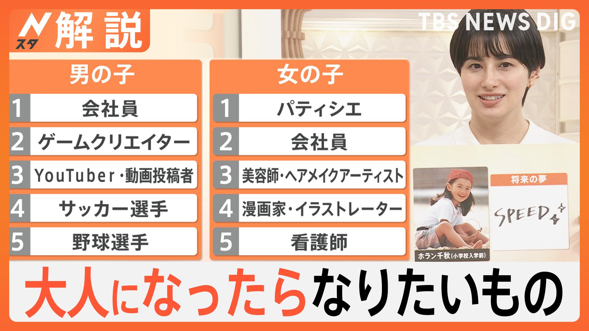 将来の夢がない悩みを完全解消！2026年最新ランキングと見つけ方