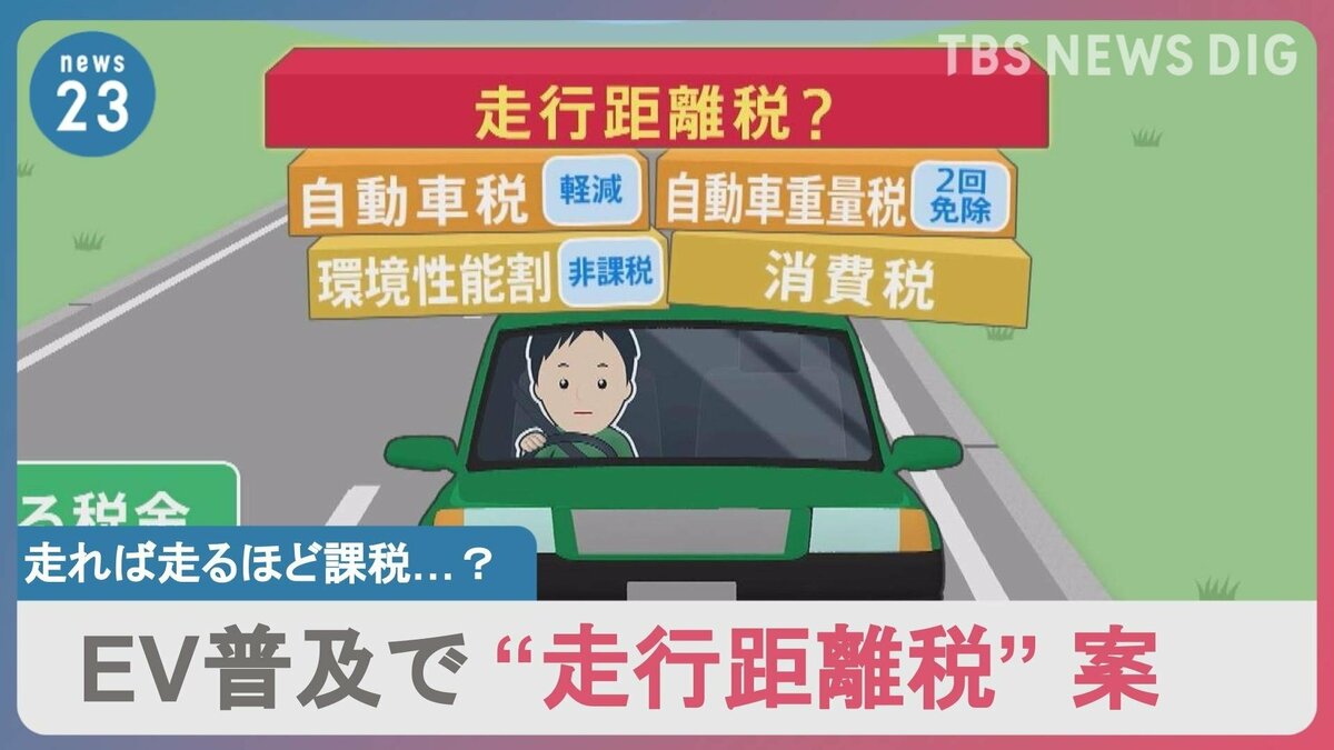 走行距離課税はいつから？「地方いじめ」批判と2026年最新の真相