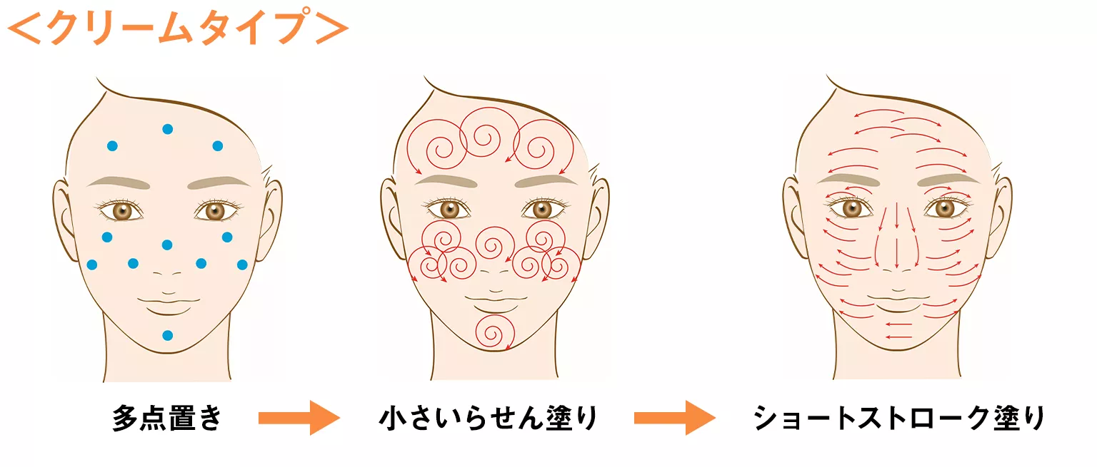 カーテンの洗い方完全ガイド！縮みやカビを防ぐ洗濯機丸洗いの極意