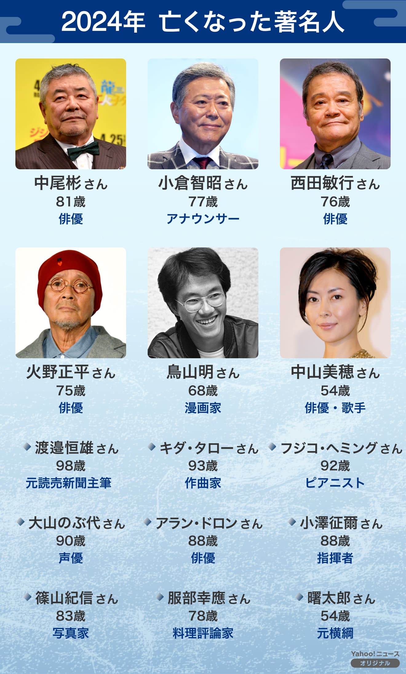 【2026年最新】最近の出来事総まとめ！面接・朝礼で役立つ例文と解説
