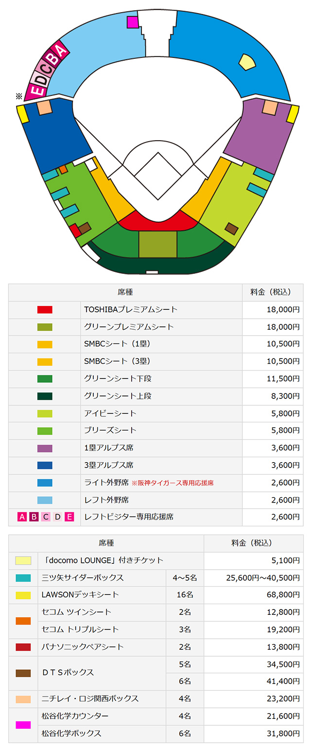 2026年Csチケット完全攻略！発売日・先行抽選倍率と払い戻し規定