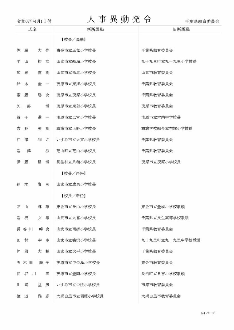 【2026最新】千葉県人事異動の真相！幹部抜擢と教職員内示の全貌