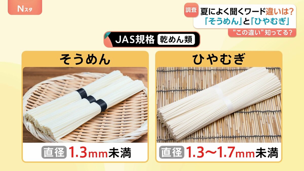ひやむぎとそうめんの違いとは？太さ・製法・見分け方を徹底比較