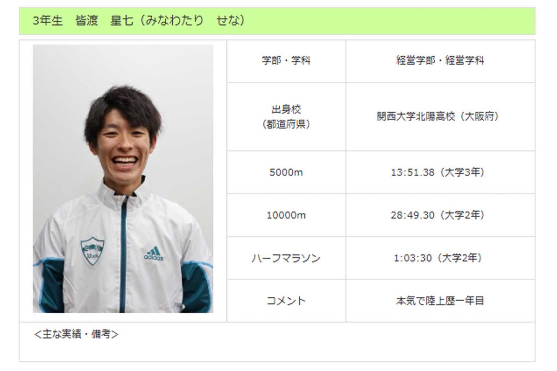 皆渡星七の現在と進路の真相は？経歴や噂の評判を徹底追跡【2026最新】