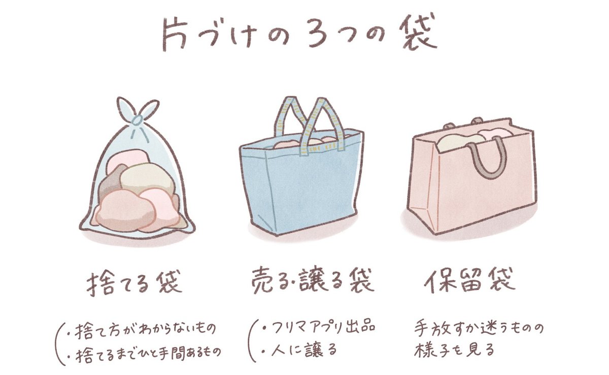 「3つの袋」に隠された驚きの真実とは？人生を劇変させる噂の全貌