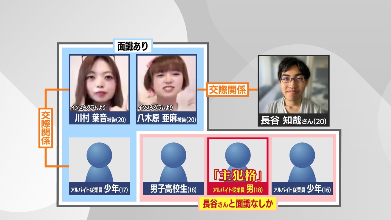 川村葉音の家族と生い立ちの全貌｜実家環境と2026年裁判の真相