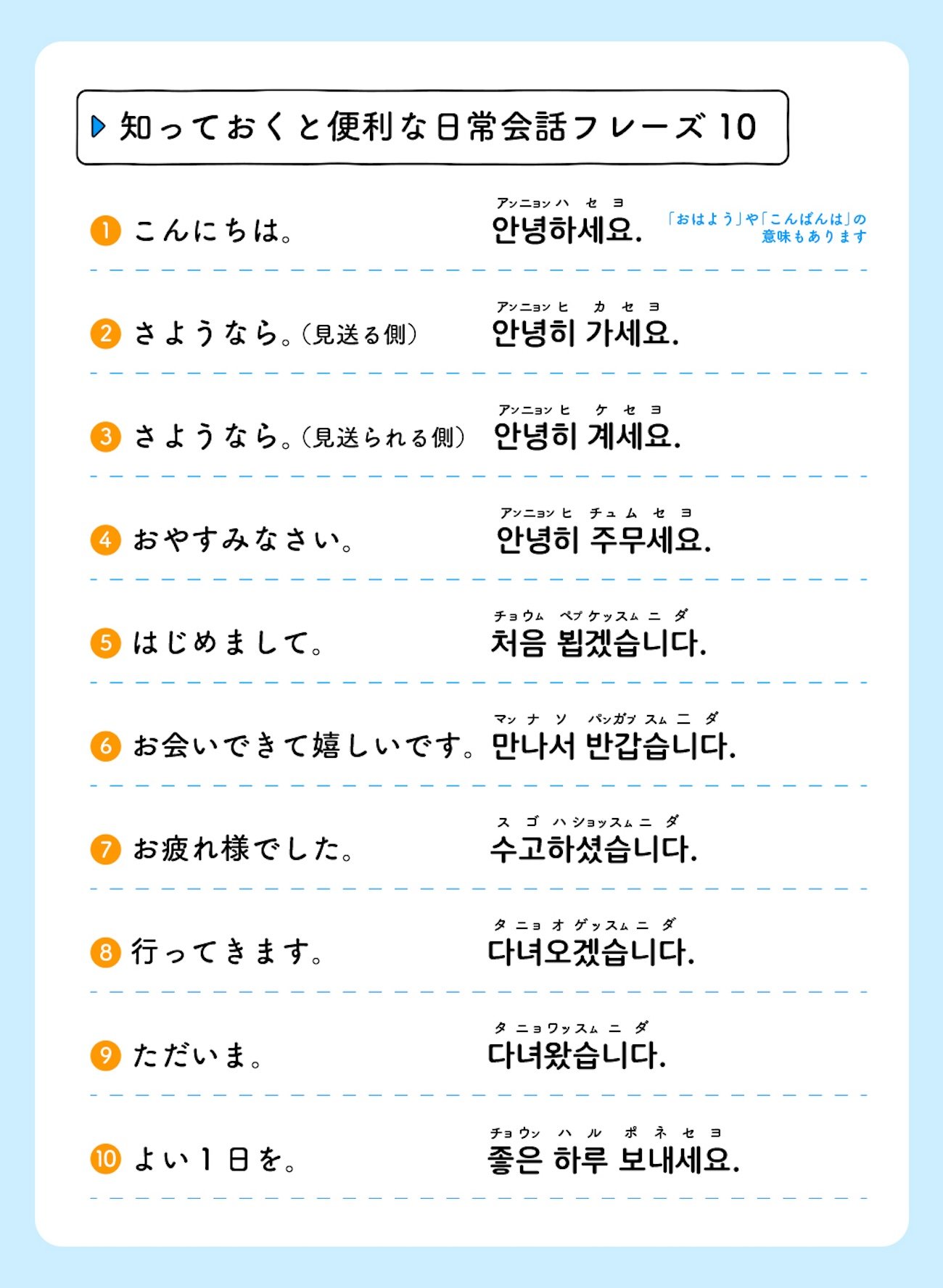 韓国語は本当に簡単？挫折の罠と最短で話せる独学勉強法の真相