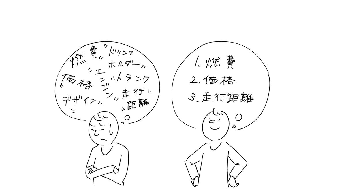 頭の回転が速い人の思考習慣と会話術｜なぜ圧倒的か？「冷たい」の真相