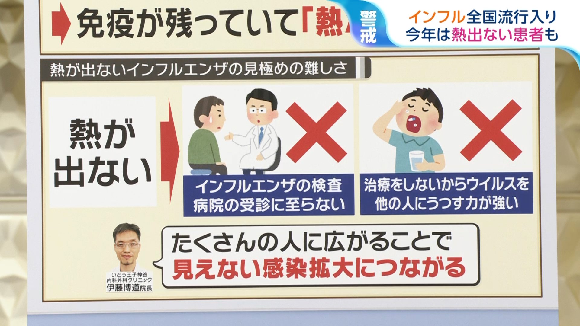 熱が出ないインフルエンザの真相｜平熱・微熱の危険性と最新の診断基準