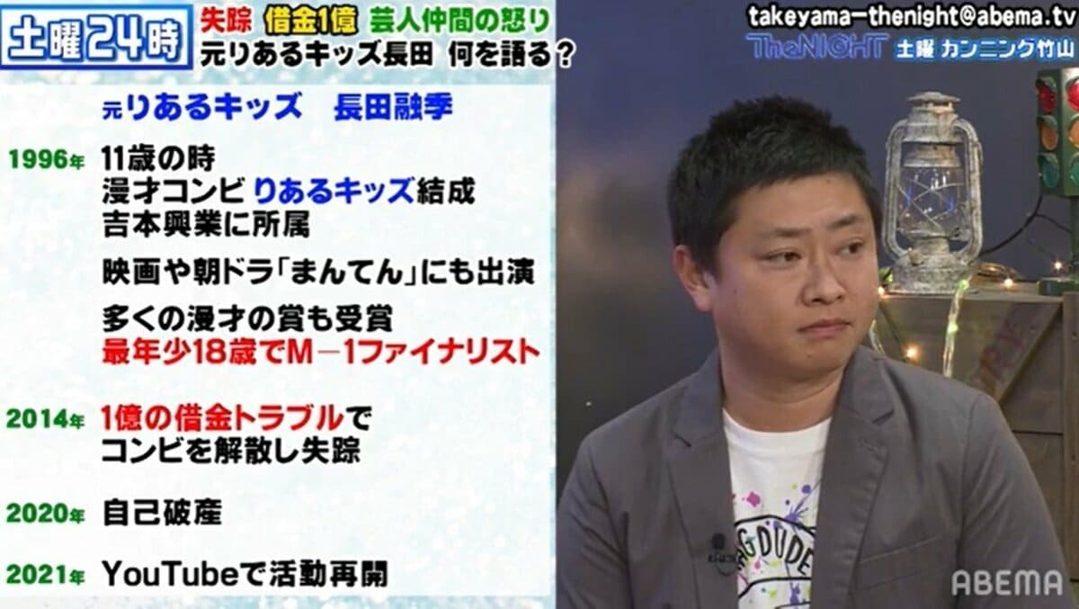天才芸人りあるキッズの解散理由と現在！借金疑惑の真相と二人の歩み