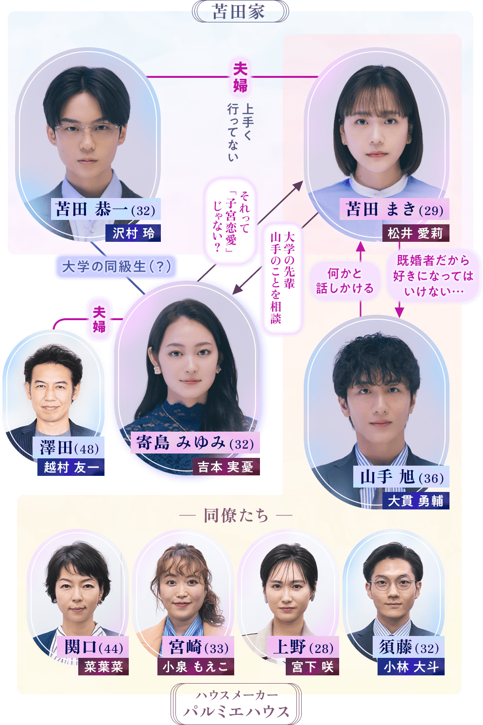 子宮で恋をする真相とは？子宮系恋愛メソッドの評判とリスク検証
