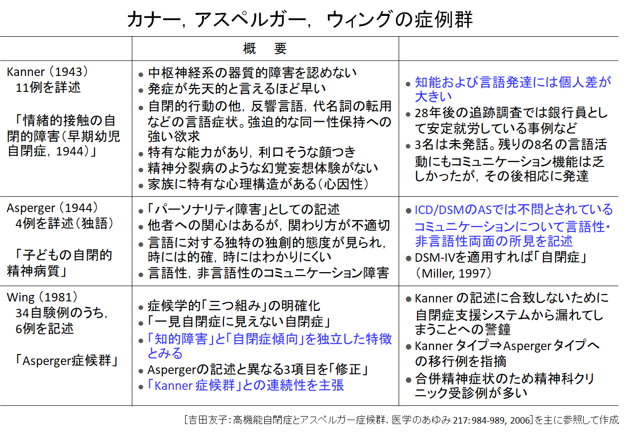 なぜ伝わらない？カサンドラ症候群の正体と孤独から抜け出す回復の道