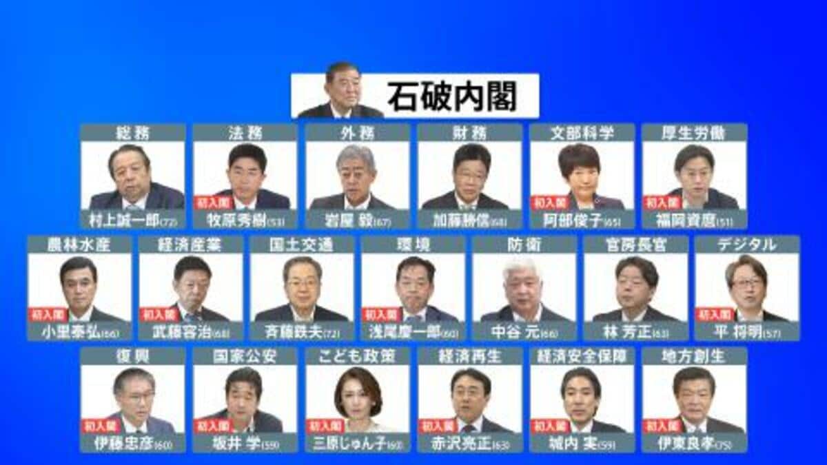 【2026年最新】現内閣の大臣一覧！注目の顔ぶれと抜擢理由を徹底解剖