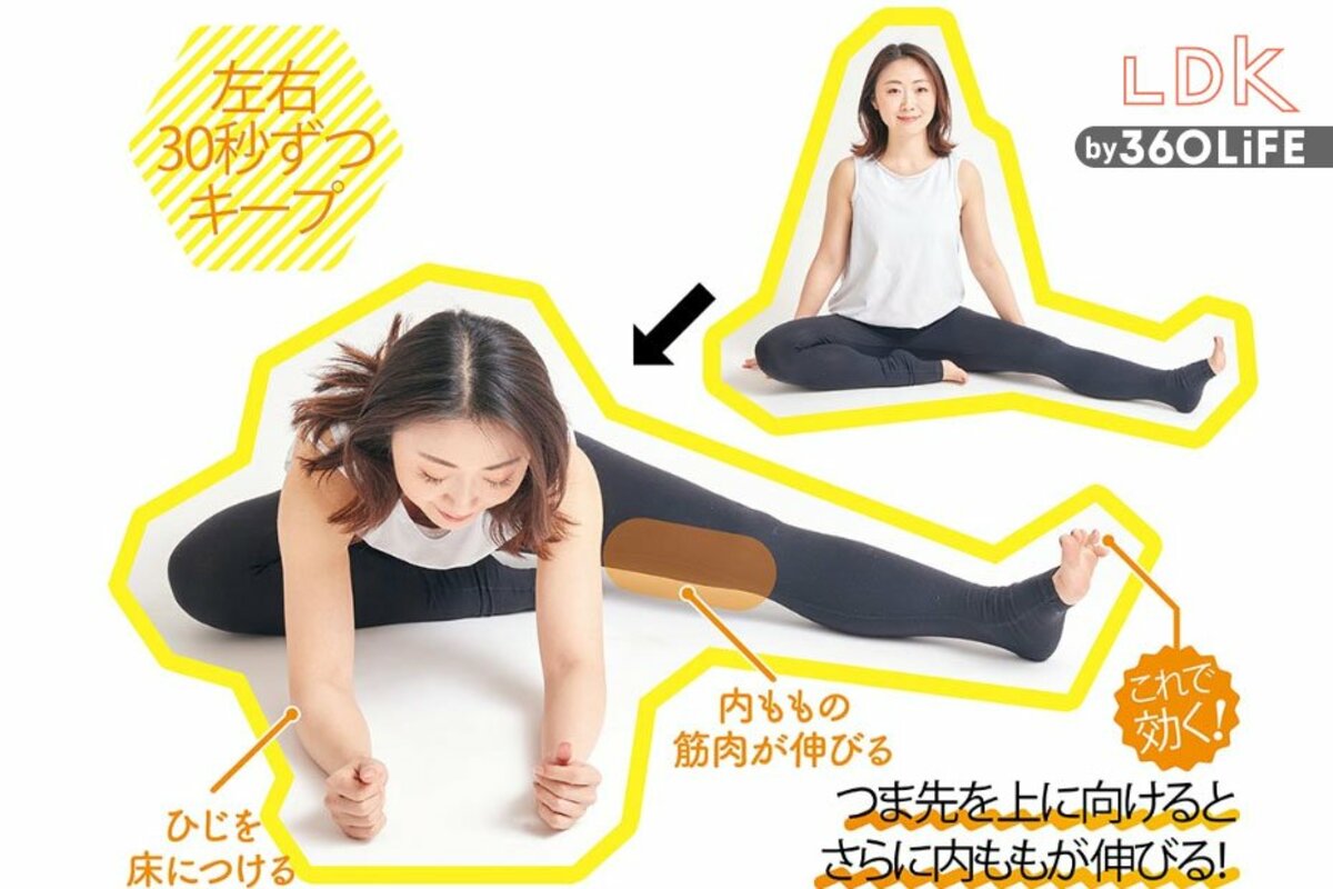 足を長くする方法2026｜大人でも劇的に変わる骨盤・股関節の最新科学