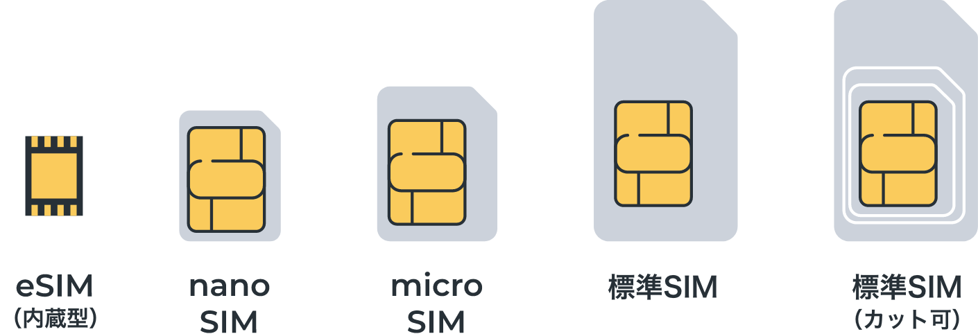 AndroidのSimカード取り出し方！ピンなし代用と開かない時の対処法