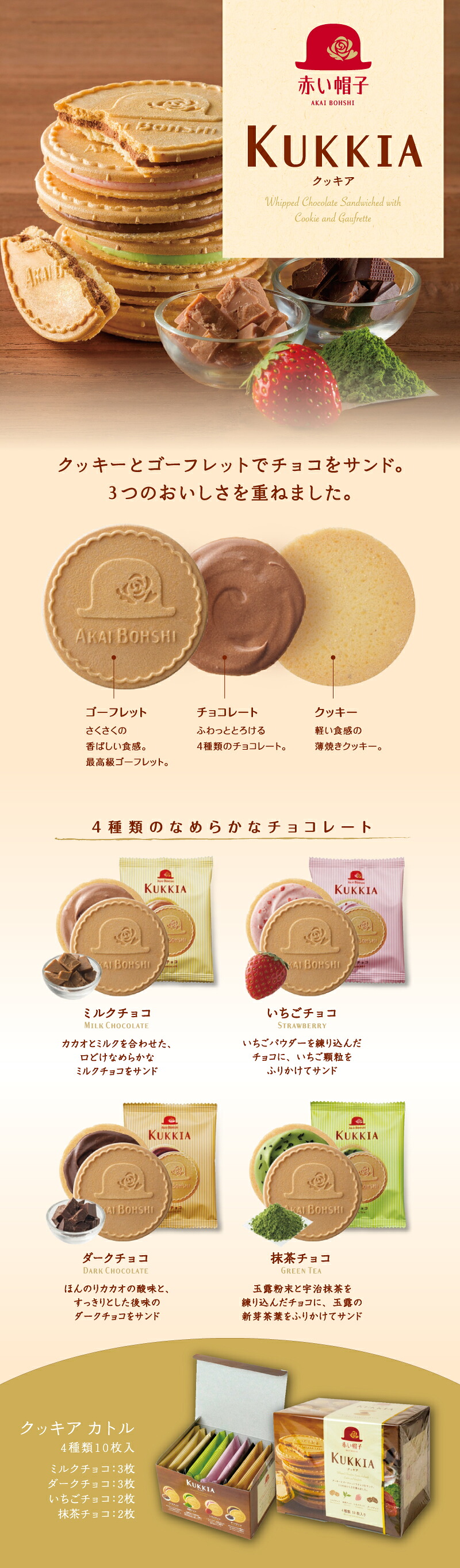 赤い帽子クッキアの評判と販売店｜まずい噂の真相と選ばれる理由