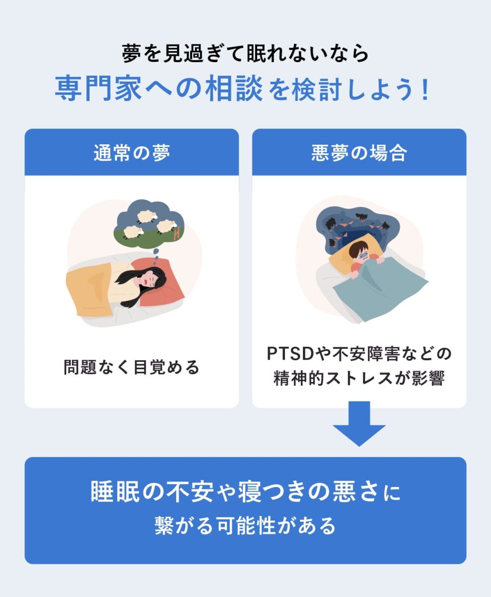 夢ばかり見て寝た気がしない？朝ぐったり疲れる原因と快眠法【2026】